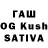 Конопля конопля KoHeTKoW